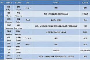 开云注册中心官网入口查询截图1