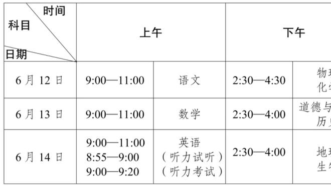 杨瀚森：约基奇的“稳”最吸引我 现在还会看他的比赛来学习