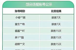 欧超历史时间线：90年代豪门与欧足联就已出现分歧，对抗30多年