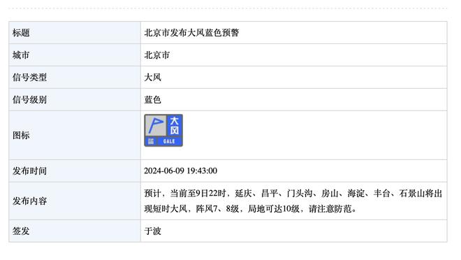 罚球对比：太阳全队26中24&杜兰特13中13 掘金全队12中7